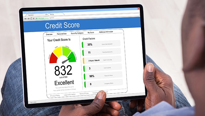 How CIBIL Score is Calculated