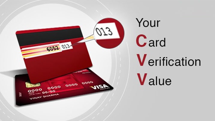 What is CVV in Credit Card