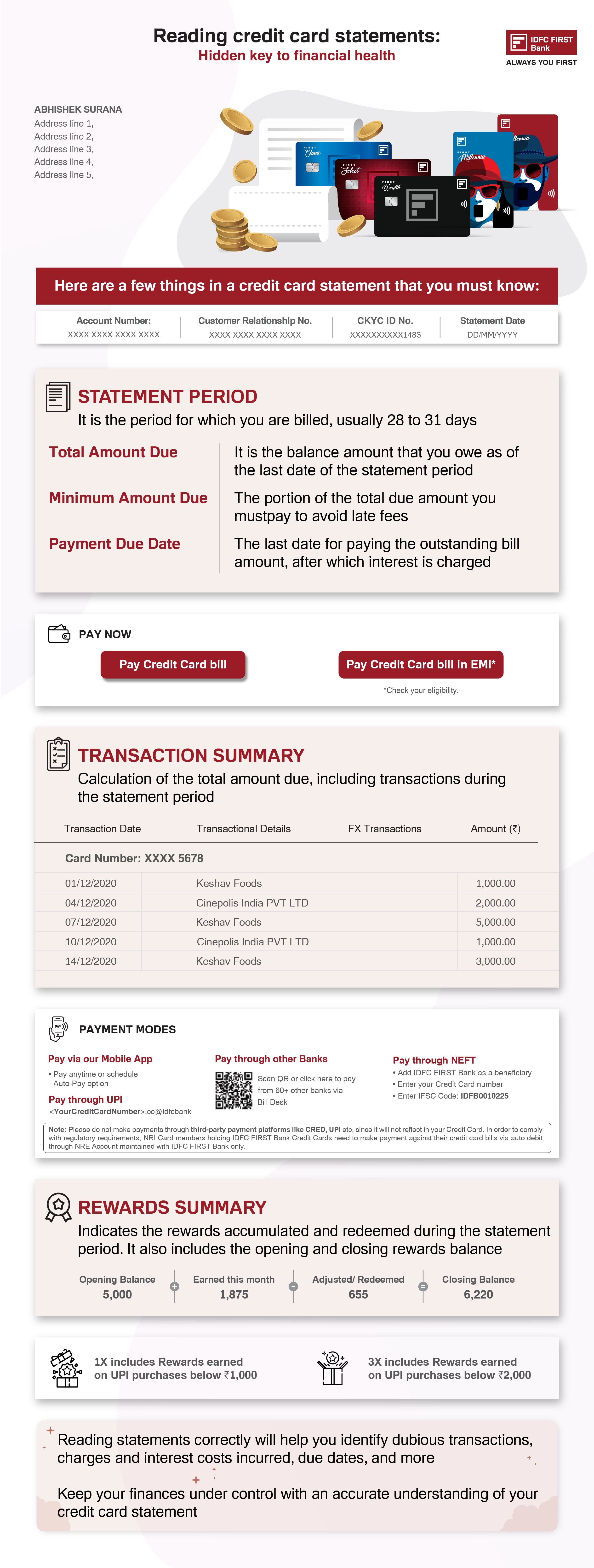 How Read Your Credit Card Statement