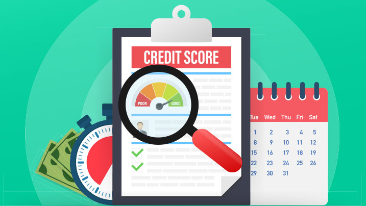 Credit Score